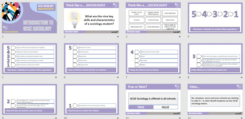 GCSE Sociology Induction Pack - 2024 | Blog | Sociology | tutor2u