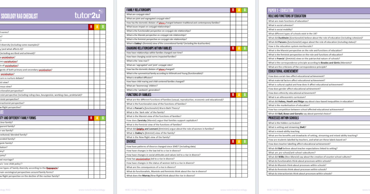 Student Handout: RAG Checklist for Eduqas GCSE Sociology | Reference ...