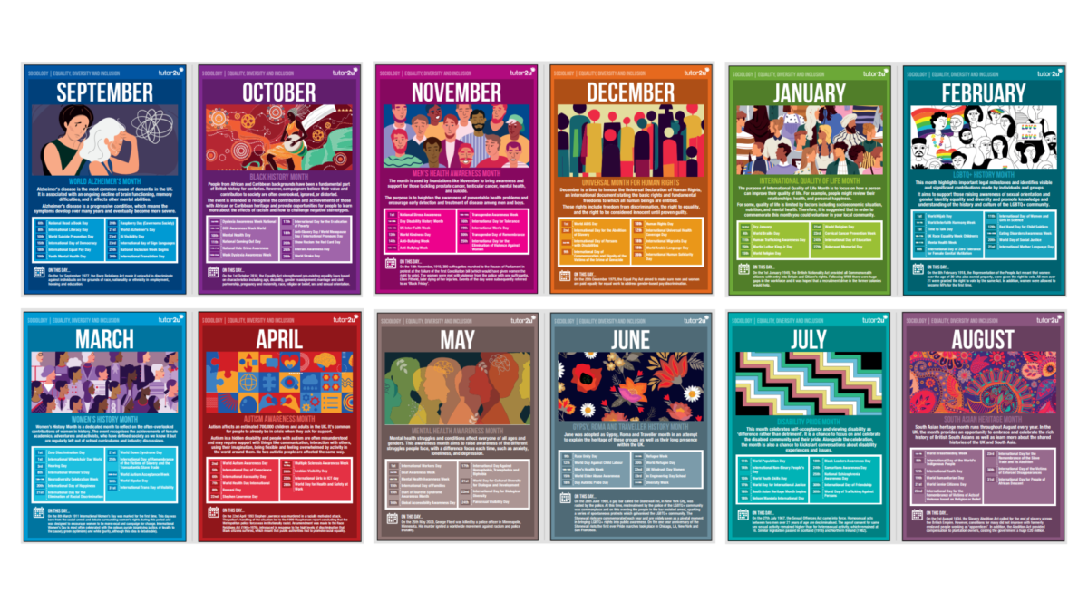 Equality, Diversity And Inclusion Calendar Poster Set For Sociology ...