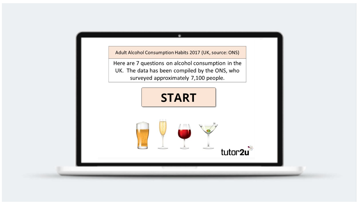 Alcohol Consumption Rates in the UK - a quick quiz! | Blog | Economics ...