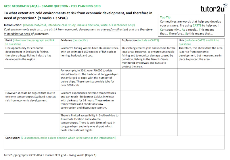 PEEL 9 Mark Question Planning Grid | AQA GCSE Geography | Paper 1: The ...