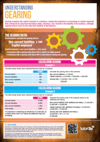 Understanding Gearing