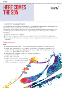 Bus Cpd Herecomestheson