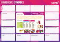 Bus Techaward Assessmentmats Synoptic 1