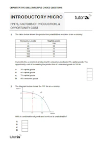 Year 1 Micro Economics MC Qs Cover