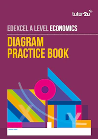 demand | edexcel a-level economics revision notes |... Studying Edexcel A-Level Economics | tutor2u