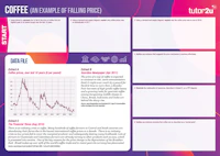 Econ Contextplacemats Marketsinaction 1