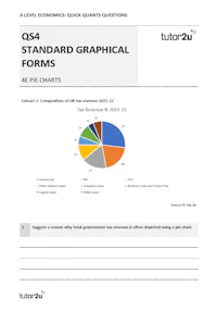 Econ digital quants qs4 a
