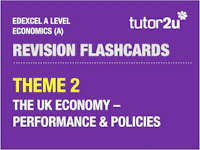 Econ Flashcards Edx Theme2 Cover