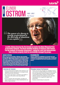 Econ Poster Femaleeconomists Ostrom