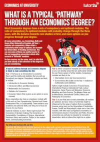 Econ posters econuni 1
