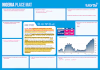 Econ Symopticmat Vol3 Nigeria Economy