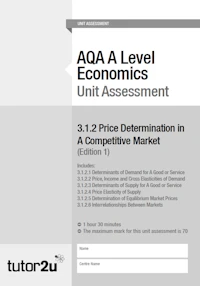 Econ Us Aqa Pricedetermination