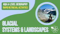 Glacial Systems Landscapres Knowledge Retrieval Cover