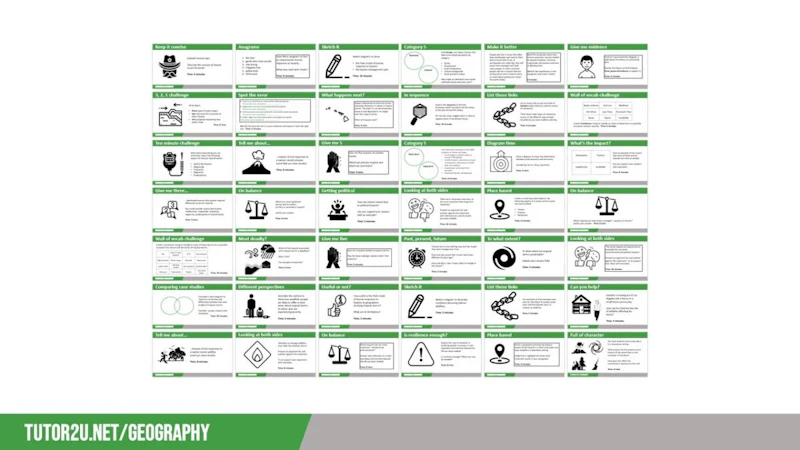 Hazards Knowledge Retrieval Activities Pack for AQA A-Level Geography ...