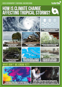 Natural Hazard Risk Poster Cover