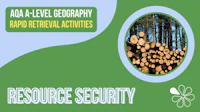 Rapid Retrieval Resource Security Cover