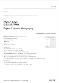 Geog Alevel Aqa Practicepaper Paper2 Cover