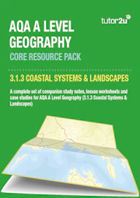 Geog Aqa Coreresourcepack Coastalsystems