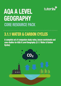 Geog Aqa Coreresourcepack Watercarboncycles
