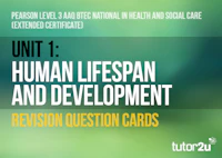 AAQ BTEC HSC Revision Cards cover