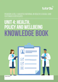 AAQ BTEC Unit 4 Knowledge book cover