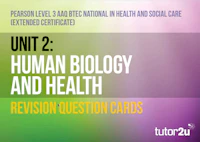 AAQ HSC Unit 2 Revision Cards Cover