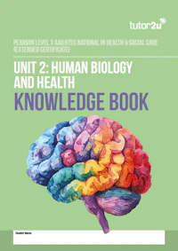 Unit 2 Knowledge book AAQ BTEC HSC Cover