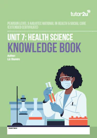 Unit 7 Knowledge Book AAQBTEC HSC Cover