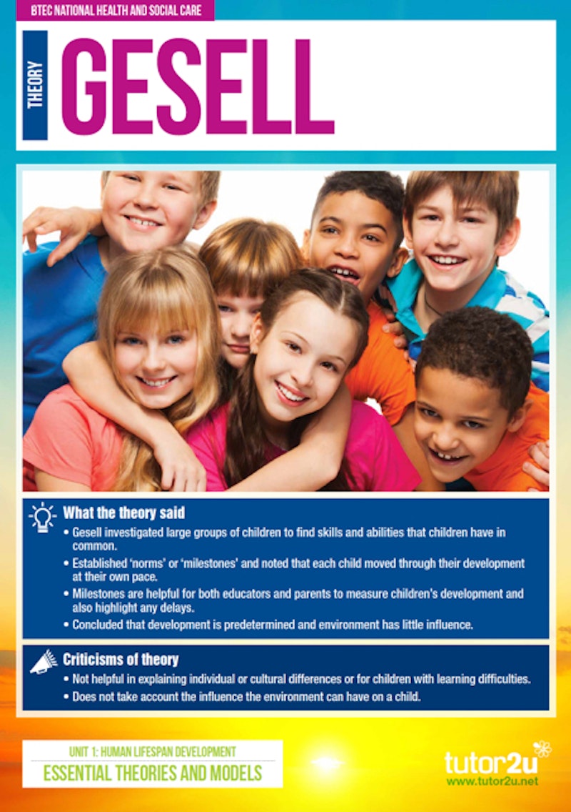 Unit 1 (Human Lifespan Development) Essential Models & Theories ...