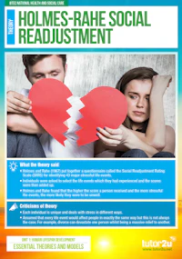 Hsc Posters Btec Unit1Models Holmesrahe