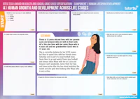 Hsc techaward assessmentmats component1