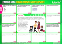 Hsc Unit1 Assessmentmat Learningaima Cover