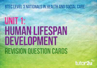 Hsc Unit1 Revisionflashcards Cover