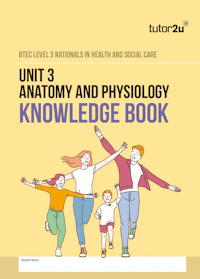 Hsc Unit3 Knowledgebook Cover