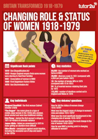 History alevel edx britaintransformedposters 2
