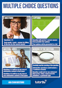Law Posters Aqaquestions 1