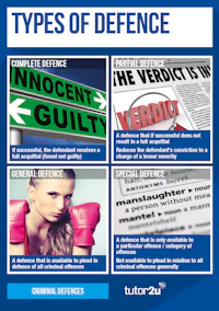 Law Posters Criminallawdefences A
