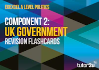 Pol Flashcards Component2 Cover