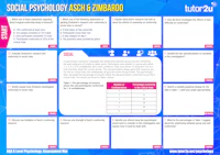 01 1 Asch Zimbardo Level Psychology Assessment Mat Cover