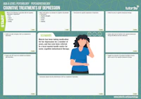 Psychopathology Assessment Mats Pack Volume 2 Cover