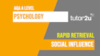 AQA Psych Rapid Retrieval Social Influence Cover