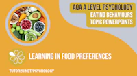 Eating Behaviour Powerpoints Cover