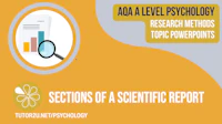 Research Methods Powerpoints Cover