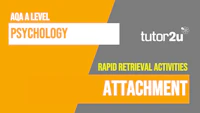 Psych digital alevel aqa rapidretrieval attachment cover