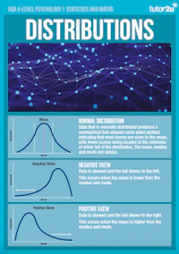Psych print posters alevel aqa statsmaths f