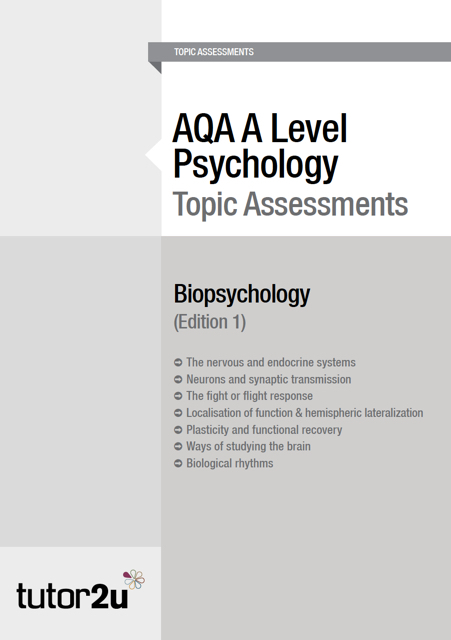 Psychology Unit & Topic Assessments | Shop | Psychology | Tutor2u