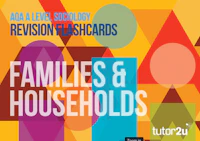 Soc Flashcards Familieshouseholds Cover