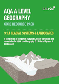Geog Aqa Coreresourcepack Glacialsystems