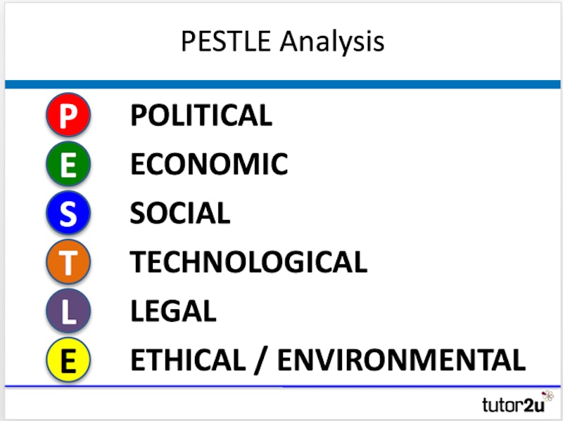 long pestle analysis